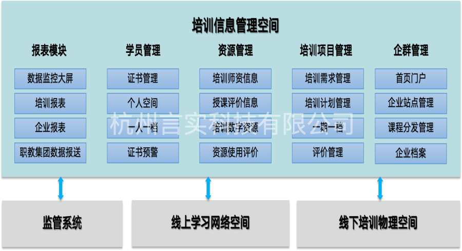 ҵѵϢռ-1(1).png